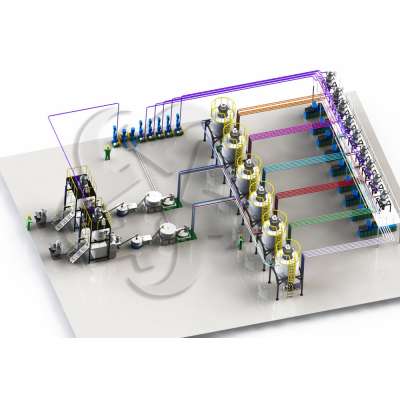 automatic weighing mixing and dosing machine for plastic pvc wpc extrusion injection production